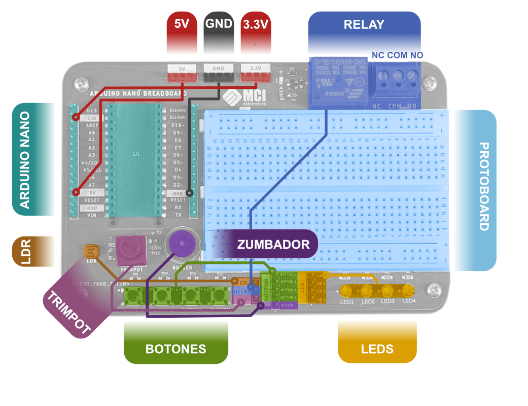 Conexiones de Nano Breadboard